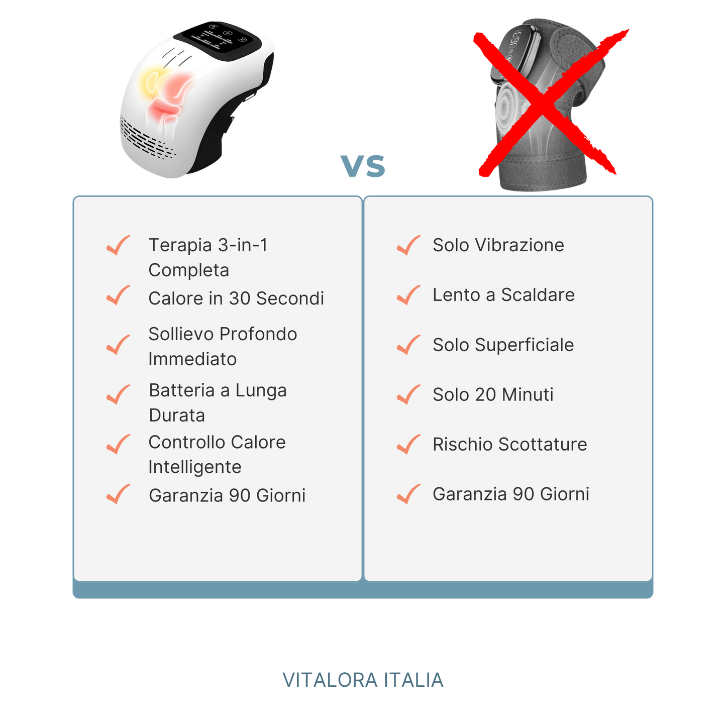 Massaggiatore Ginocchio Termico