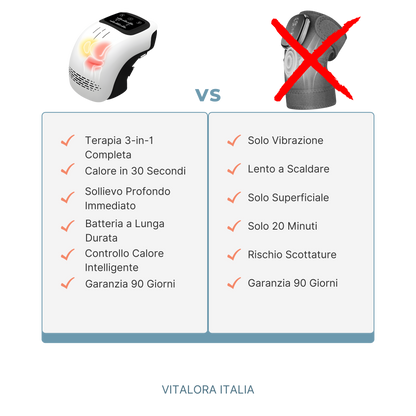 Massaggiatore Ginocchio Termico